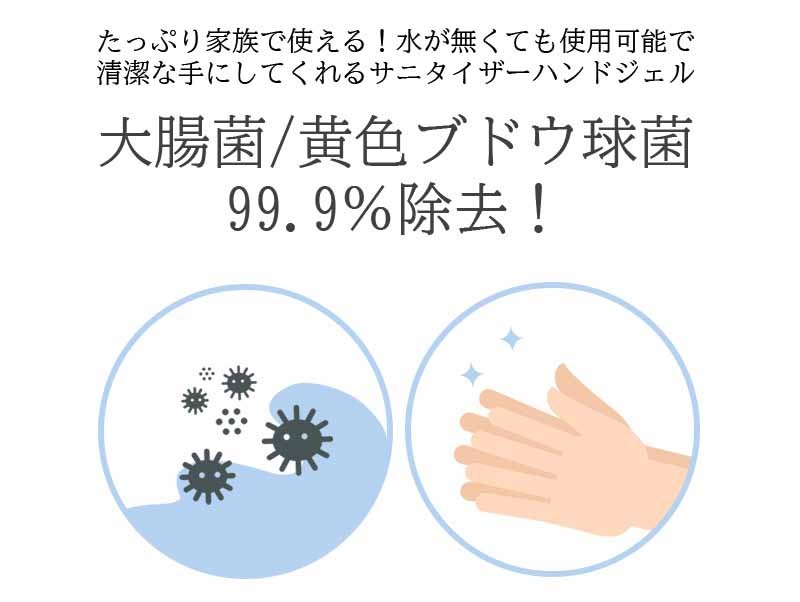商品画像が表示されます0
