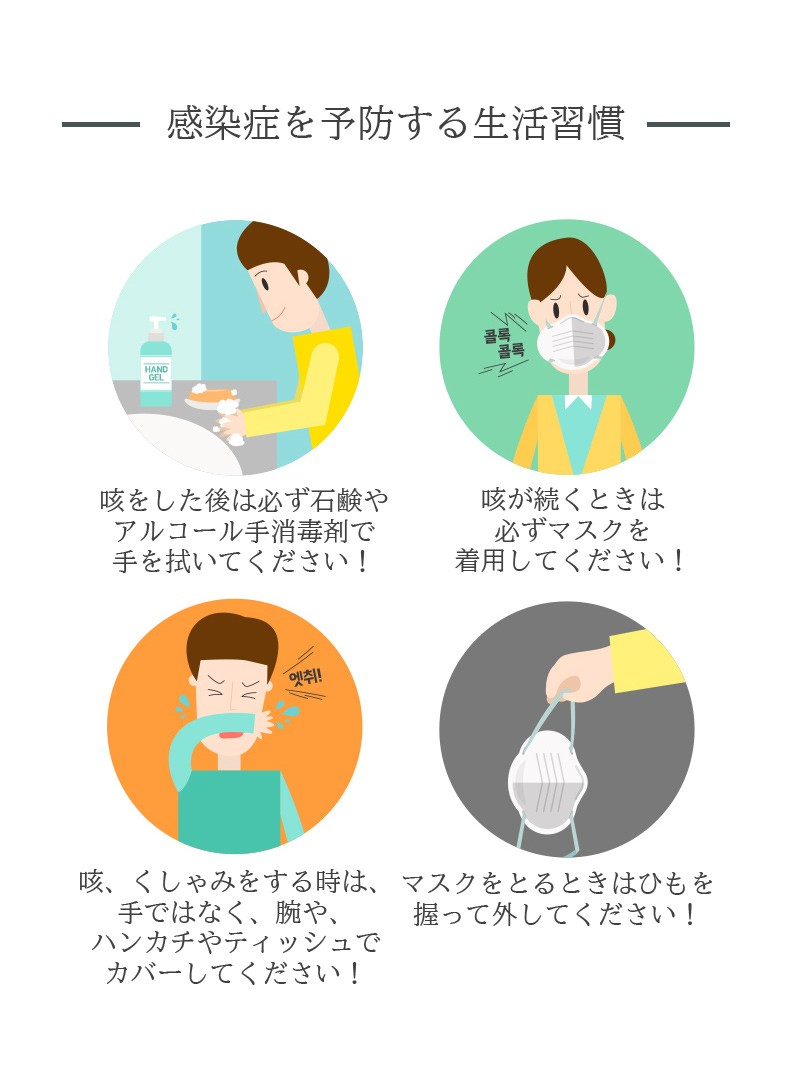 商品画像が表示されます0